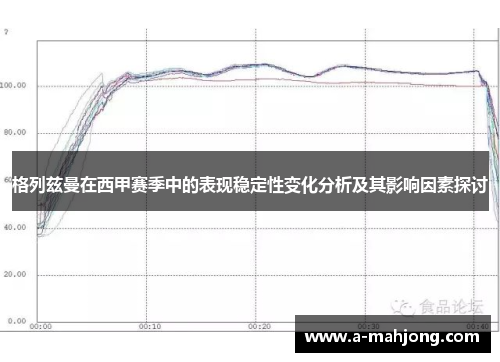 格列兹曼在西甲赛季中的表现稳定性变化分析及其影响因素探讨