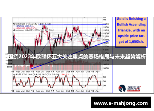 围绕2023年欧联杯五大关注重点的赛场格局与未来趋势解析 围绕2023年欧联杯五大关注重点的赛场格局与未来趋势解析